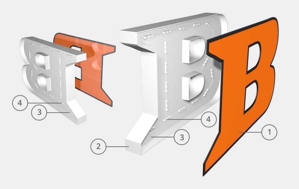 Leuchtbuchstaben front- und rückleuchtend