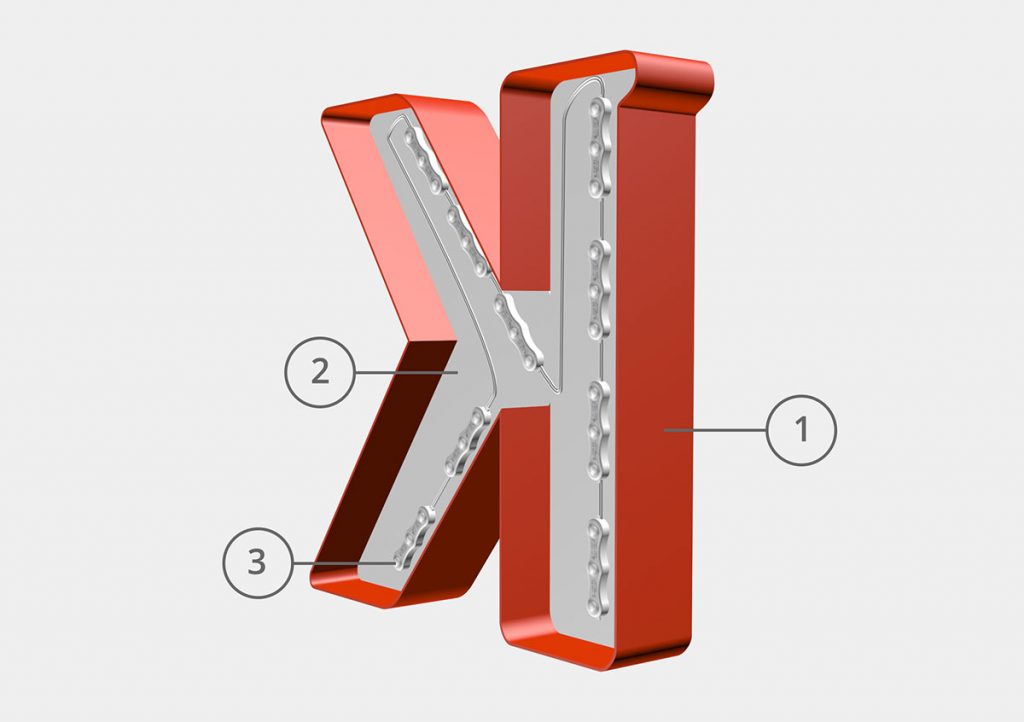 Leuchtbuchstaben Rückleuchter, Schattenlicht