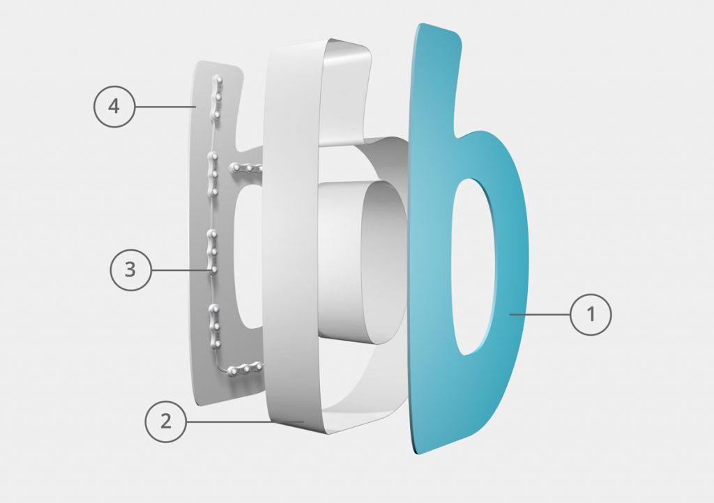 LED Leuchtbuchstaben