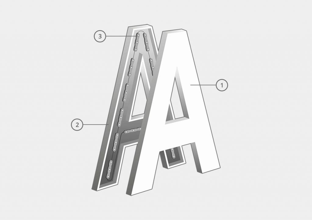 Leuchtbuchstaben klein Leuchtbuchstaben klein