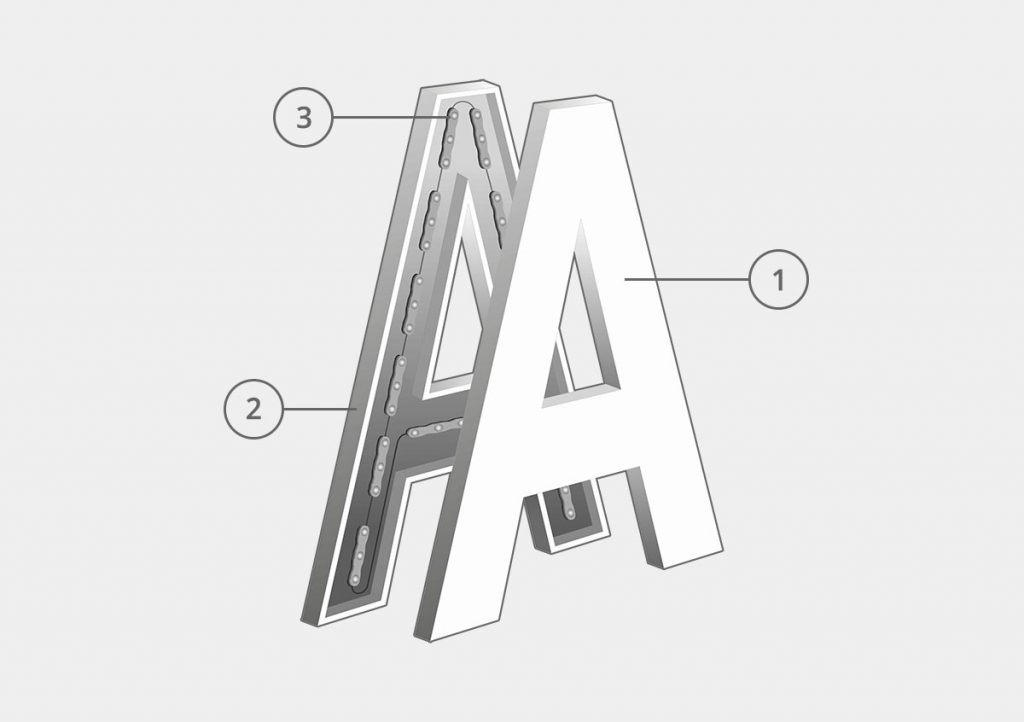 kleine Leuchtbuchstaben